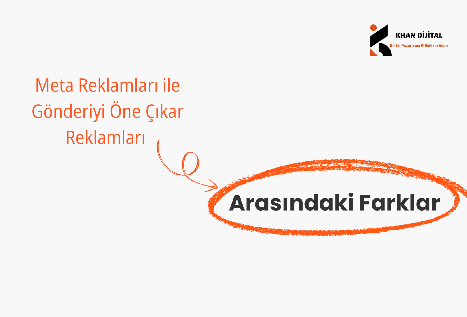Meta Reklamları ile Gönderiyi Öne Çıkar Reklamları Arasındaki Farklar