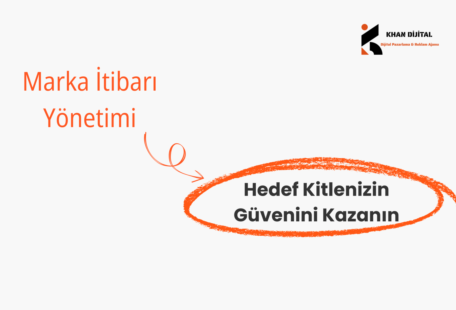 Hedef Kitlenizin Güvenini Kazanın